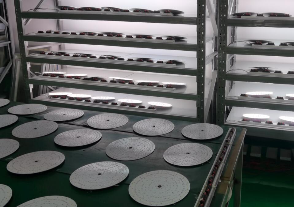 panel in testing